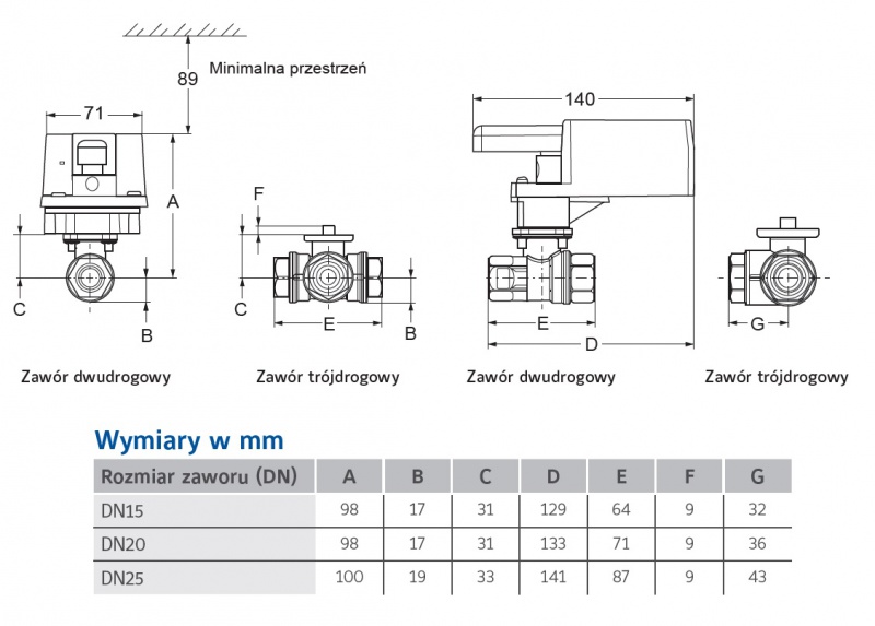 BMD1.2