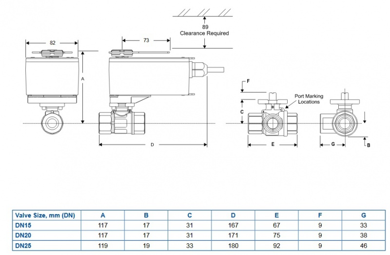 BMF1.03Z